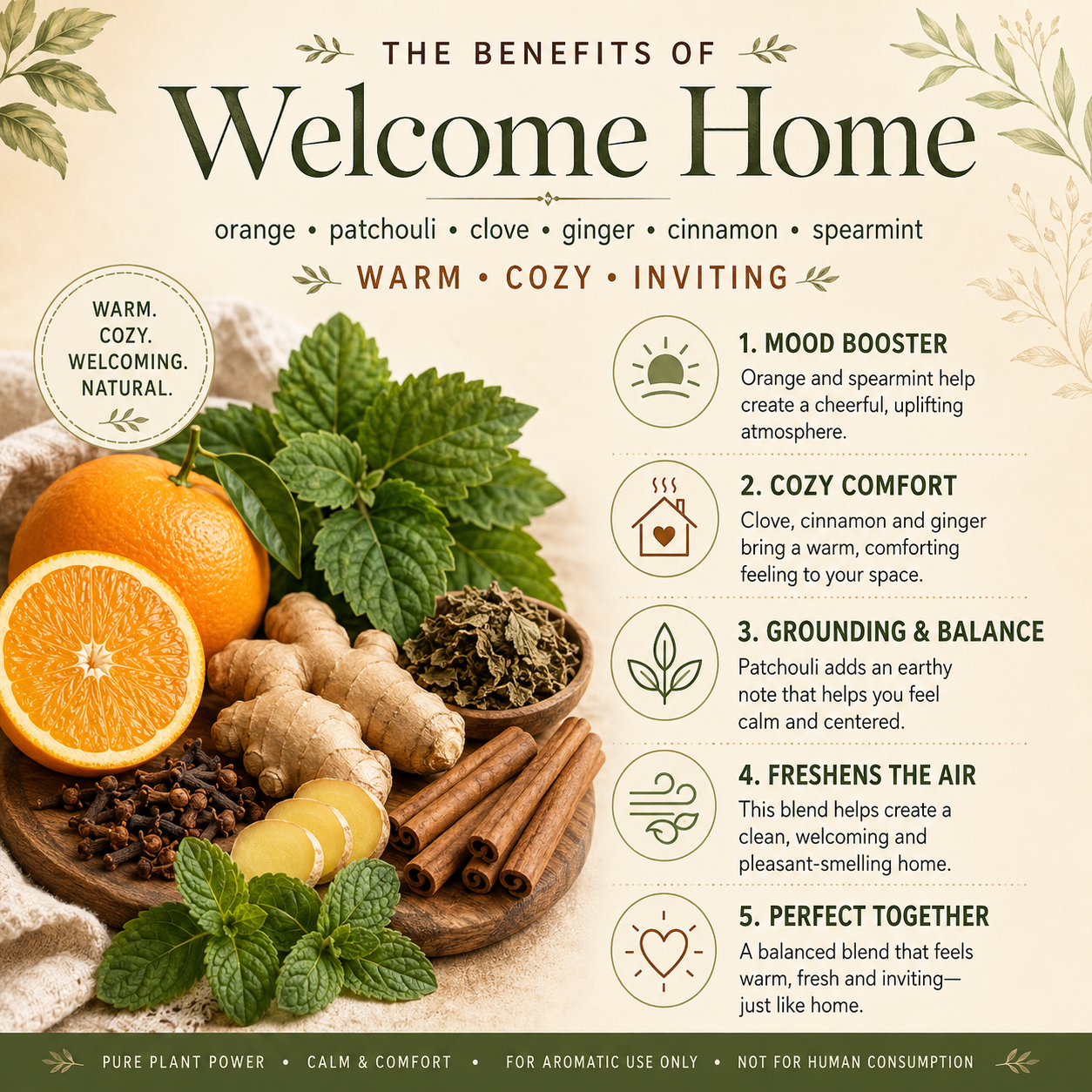 Welcome Home Essential Oil