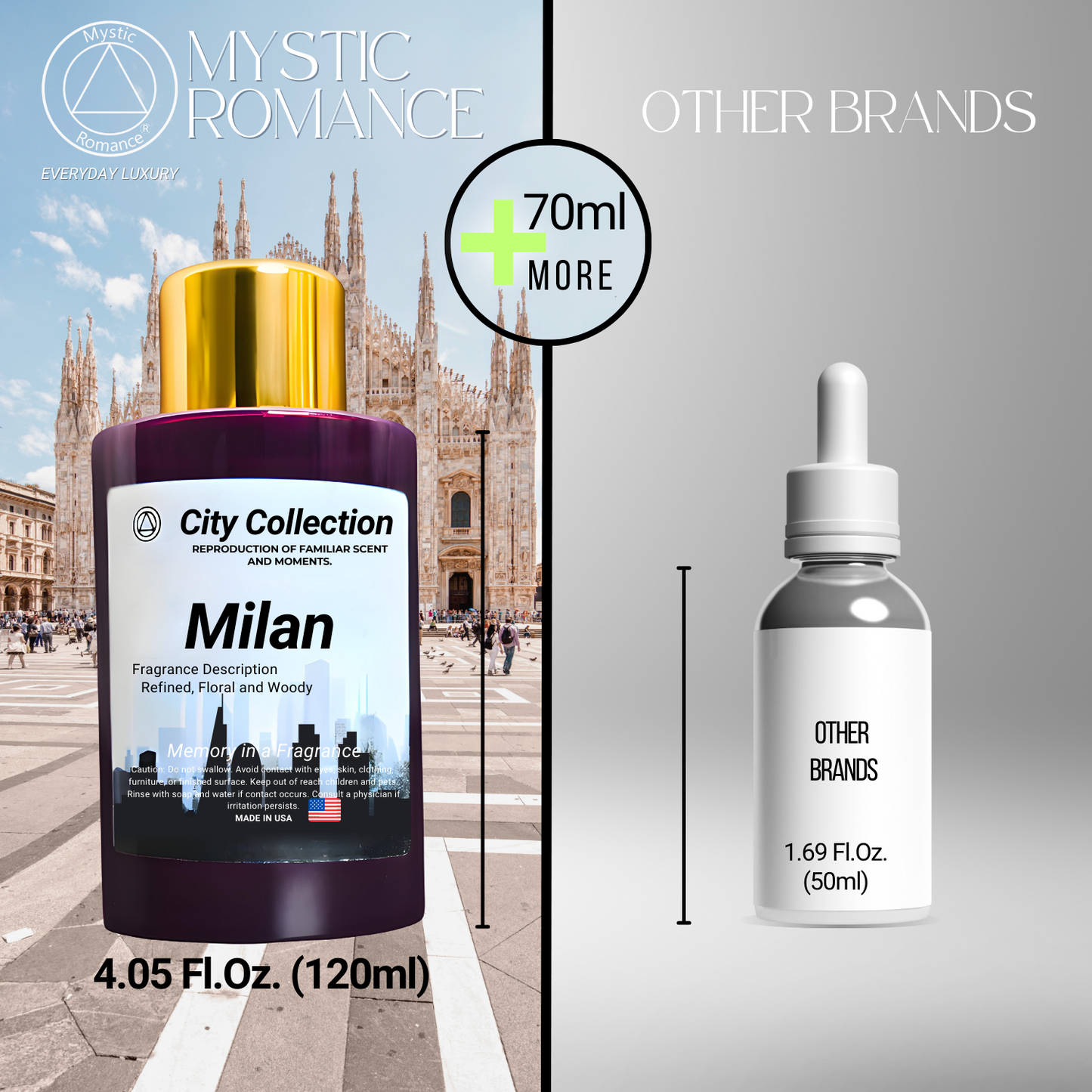Milan HVAC- City Collection - DiAroma by Mystic Romance