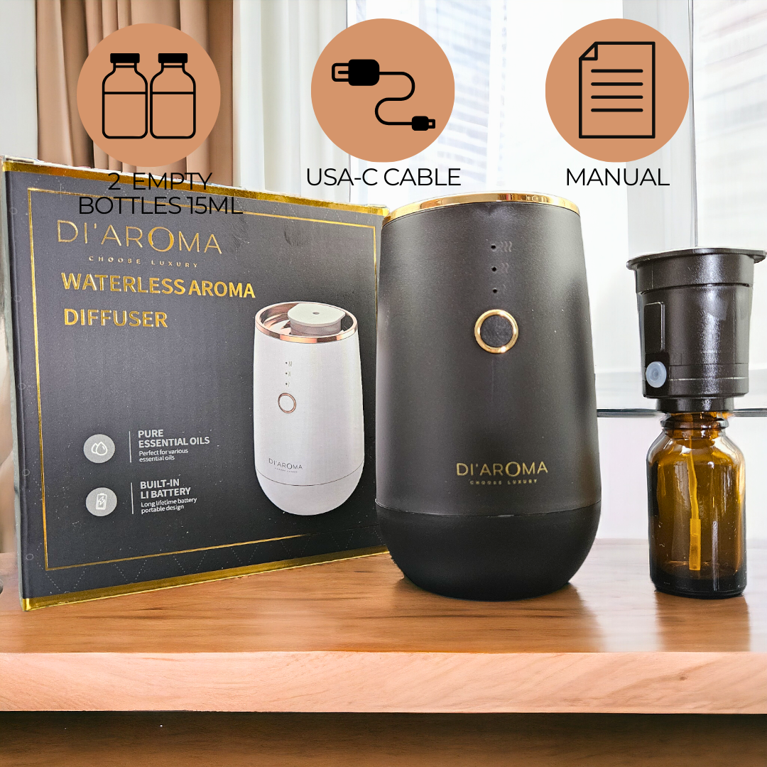 Di'Aroma® Car Diffuser 68686 - DiAroma by Mystic Romance