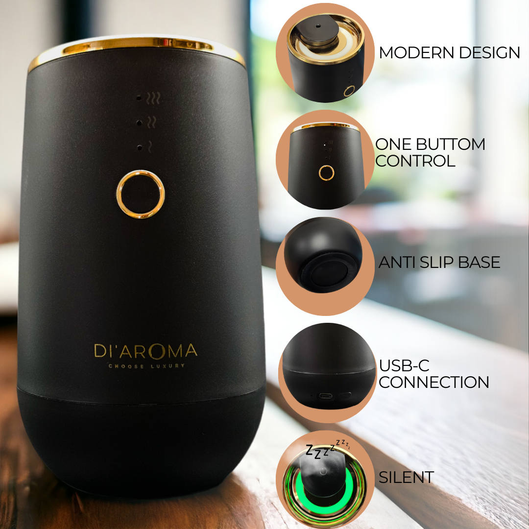 Di'Aroma® Car Diffuser 68686 - DiAroma by Mystic Romance