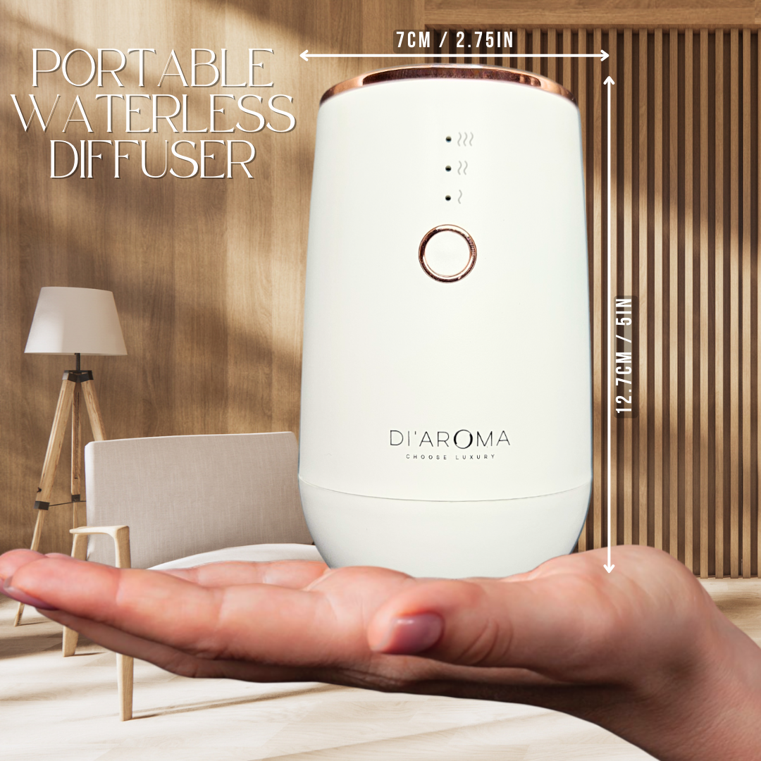 Di'Aroma® Car Diffuser 68687 - DiAroma by Mystic Romance