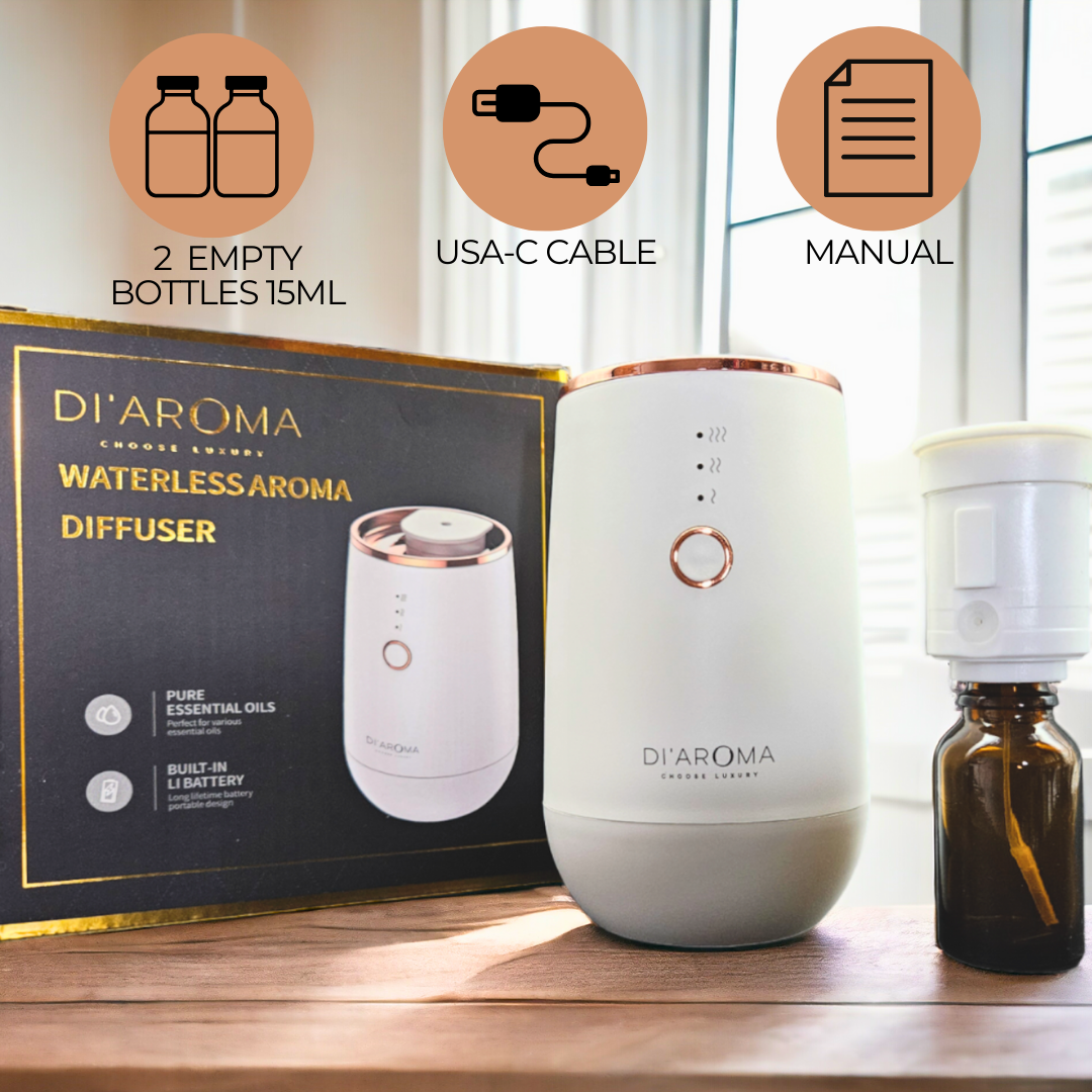 Di'Aroma® Car Diffuser 68687 - DiAroma by Mystic Romance