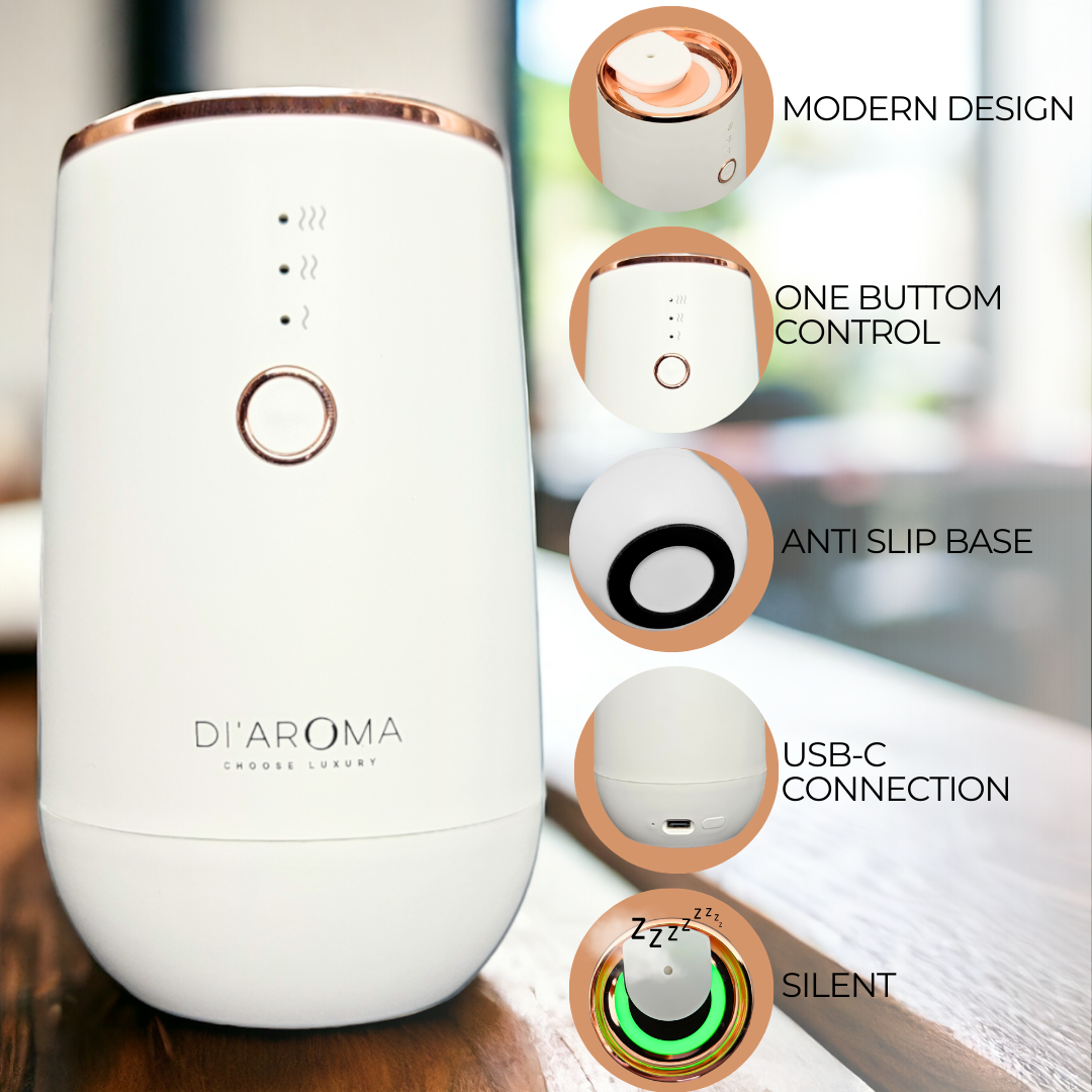 Di'Aroma® Car Diffuser 68687 - DiAroma by Mystic Romance