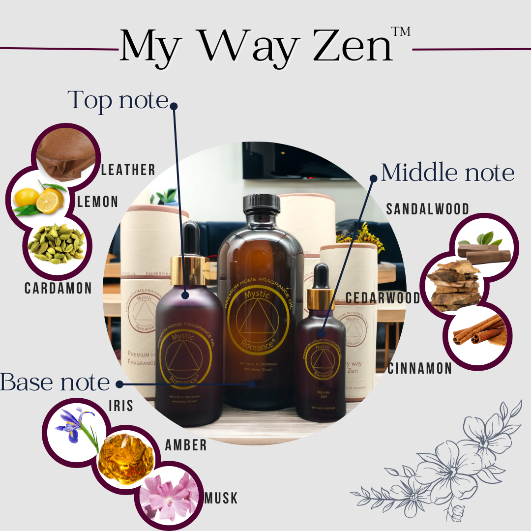 My Way Zen® Aroma Oil - DiAroma by Mystic Romance