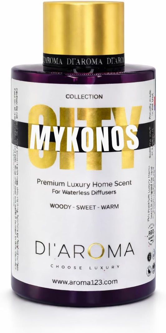 Mykonos HVAC- City Collections