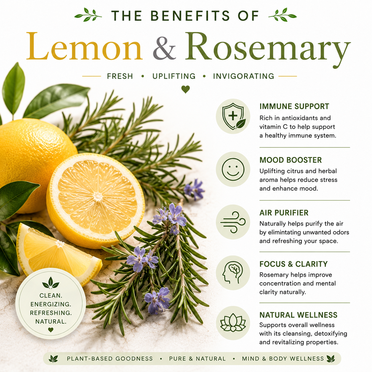Lemon & Rosemary Essential Oil