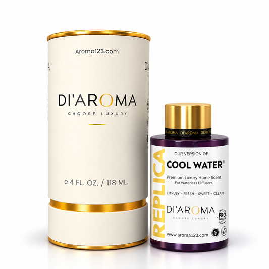 Inspired by: Cool Water - Replica Collection