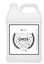 Load image into Gallery viewer, Cancer - Horoscope collection - DiAroma by Mystic Romance