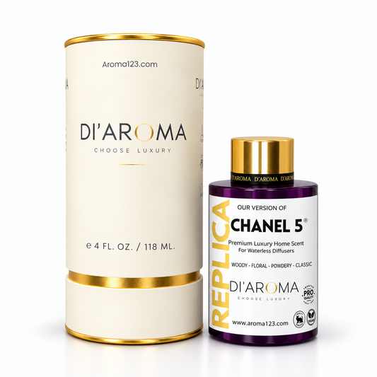 Inspired by: Chanel 5 - Replica Collection
