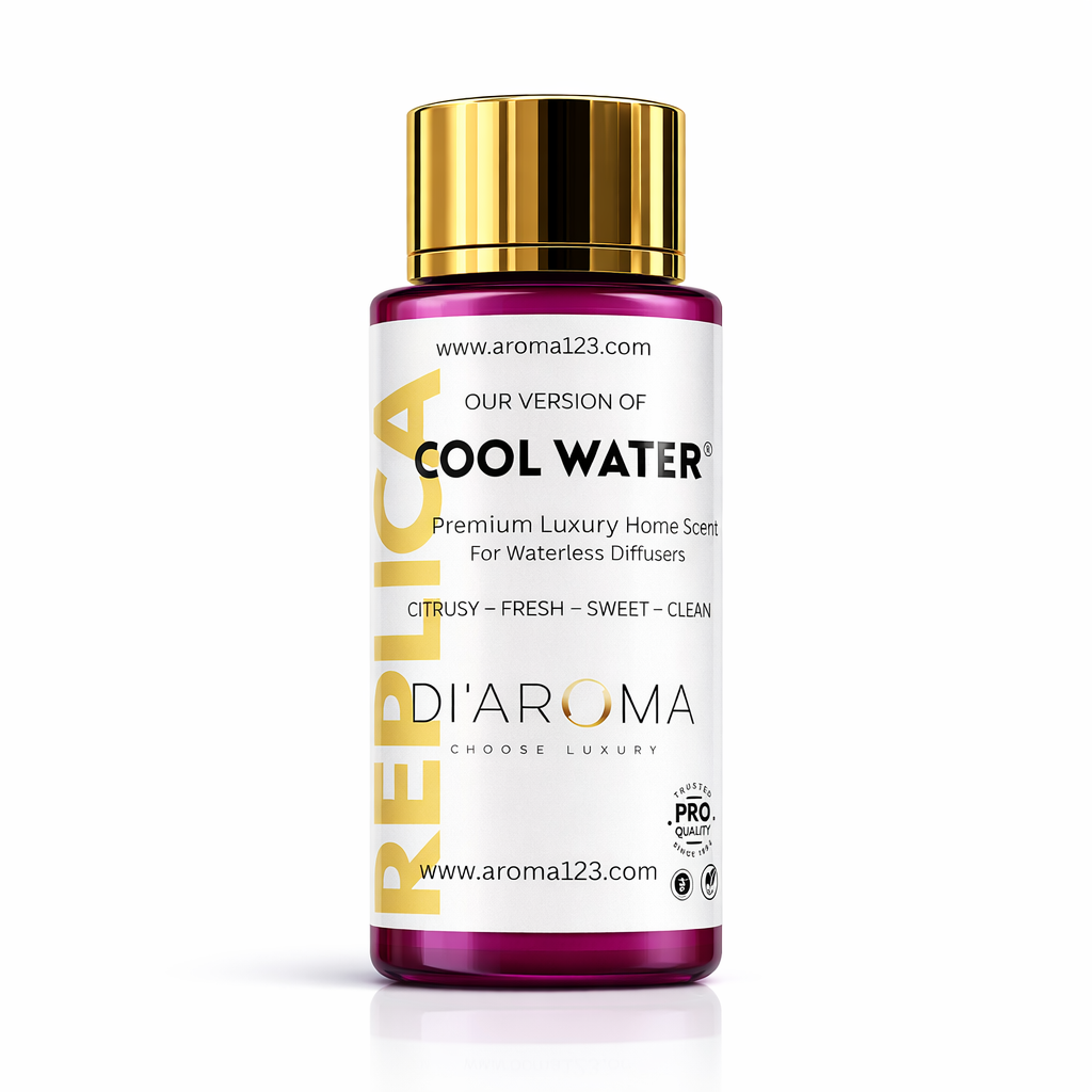 Inspired by: Cool Water - Replica Collection