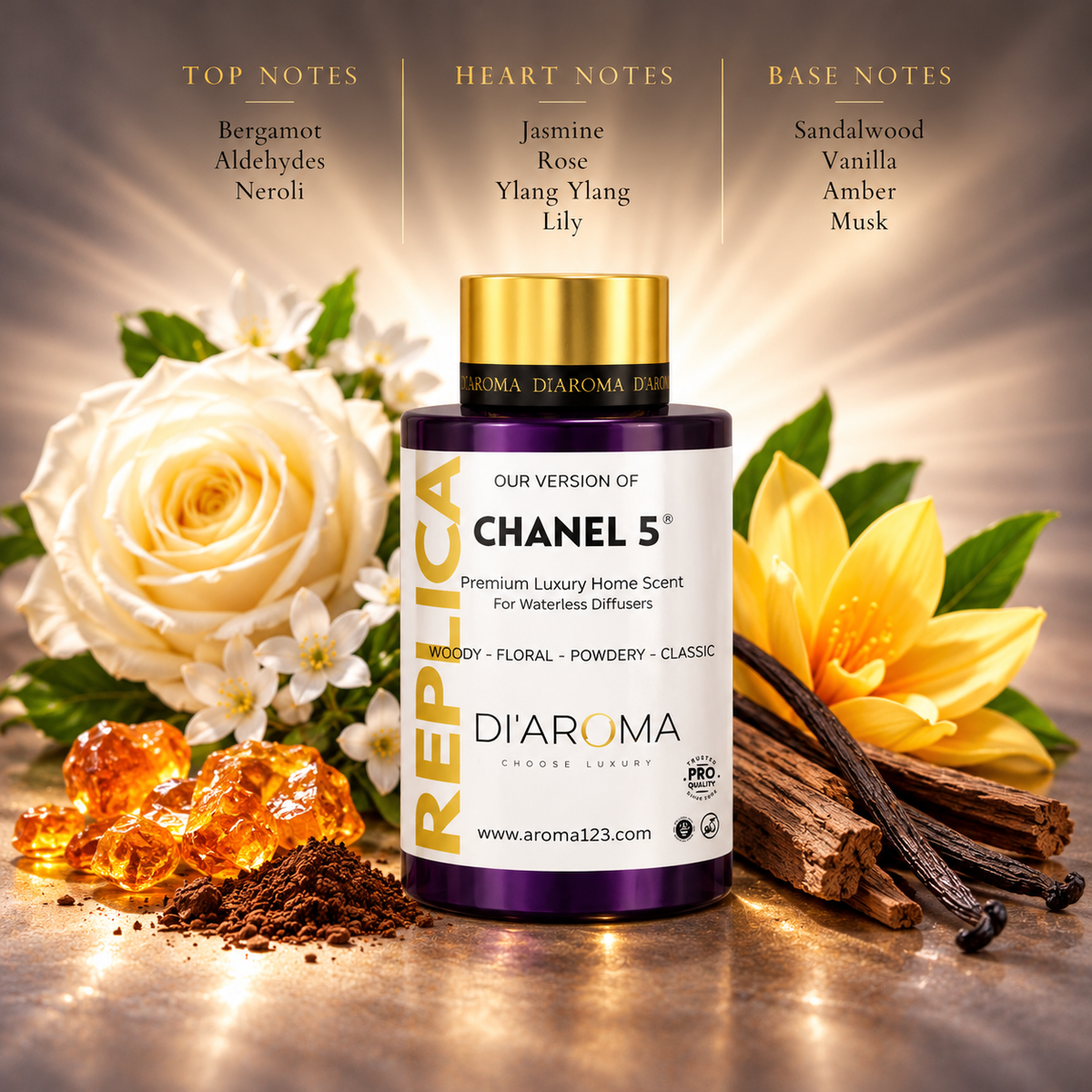 Inspired by: Chanel 5 - Replica Collection