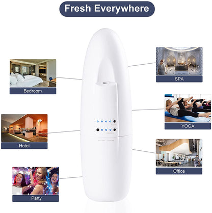Di'Aroma Plug In White 67035 - DiAroma by Mystic Romance. 

Nebulizing technology delivers pure, consistent home fragrance that doesn’t fade

Whisper quiet and energy efficient

Adjust scent intensity manually&nbsp;

Empty refill bottle (included)&nbsp;